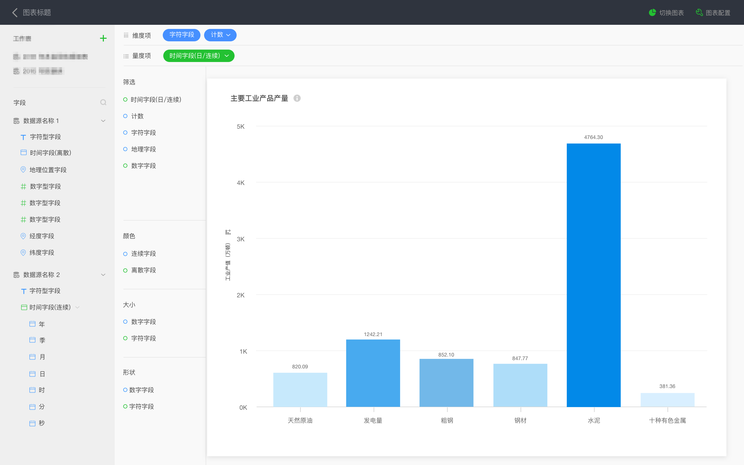 海量数据分析|甘肃统计局