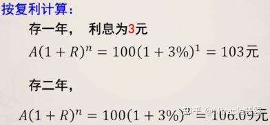 货币金融学-学习笔记 - 知乎
