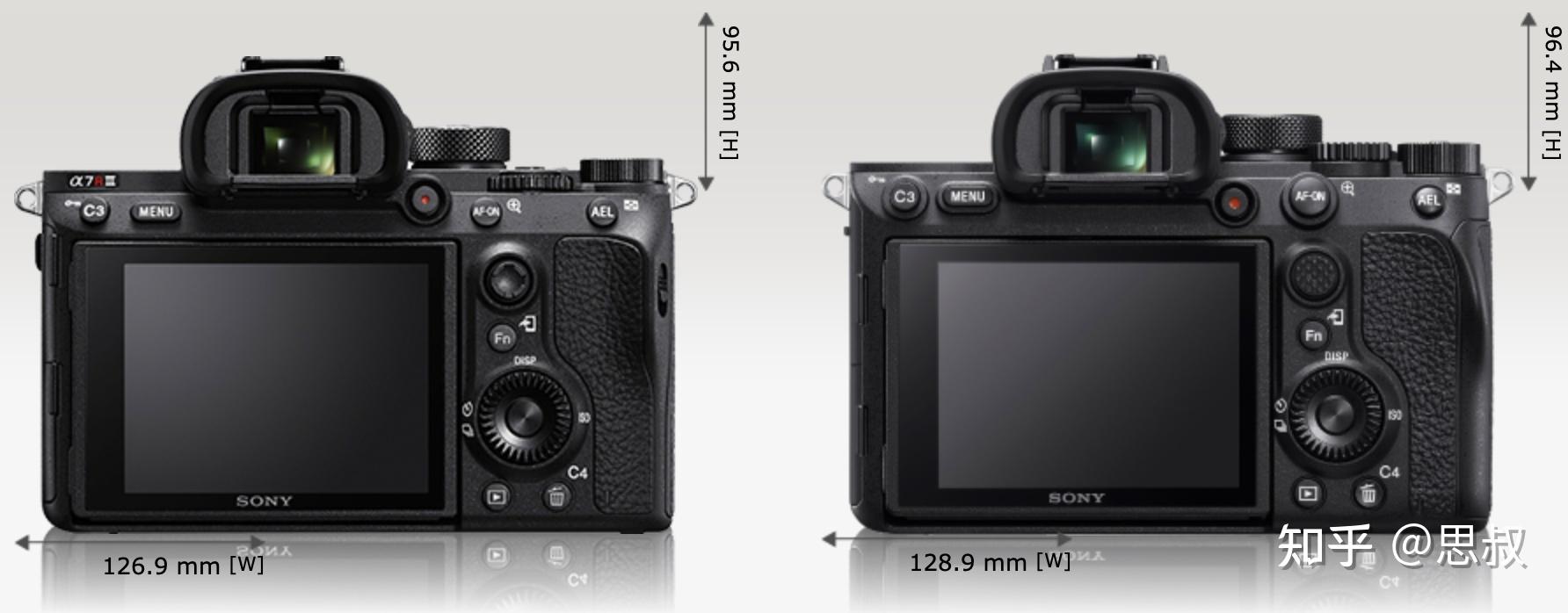 a7m3+a7s3+a7r3