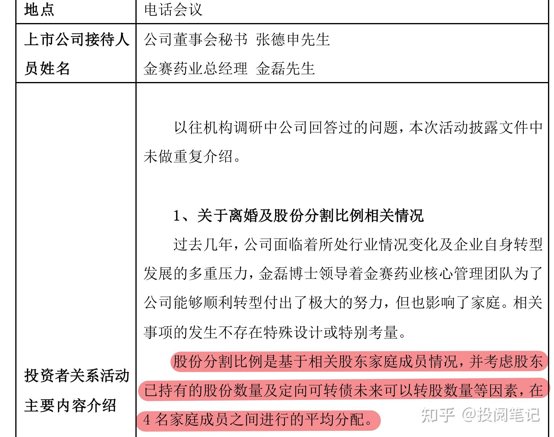 88%,长春高新-10.60%,智飞生物-9.88%.