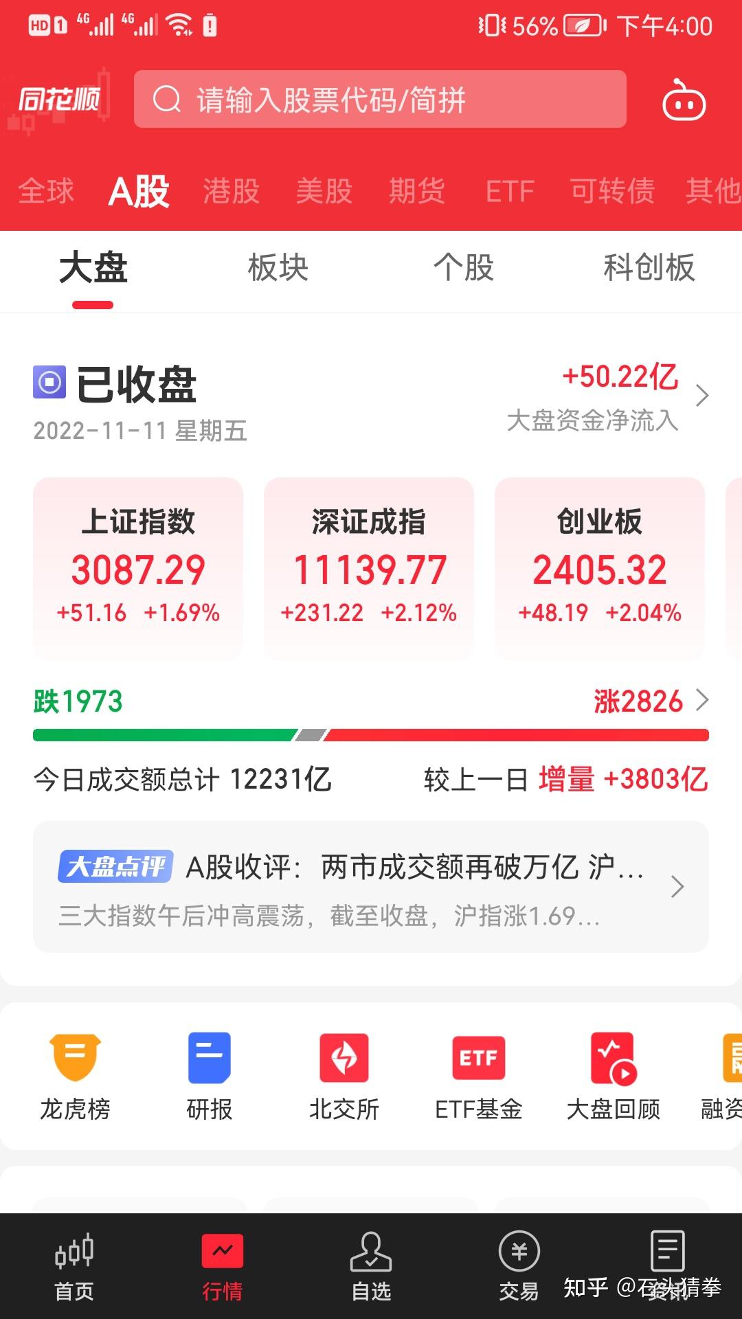 如何在最短时间亏掉30万(2022.11.11)周五 - 知乎
