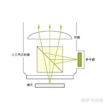 v2-c6112ee448f4e059fee2e03794028cb8_b.jpg
