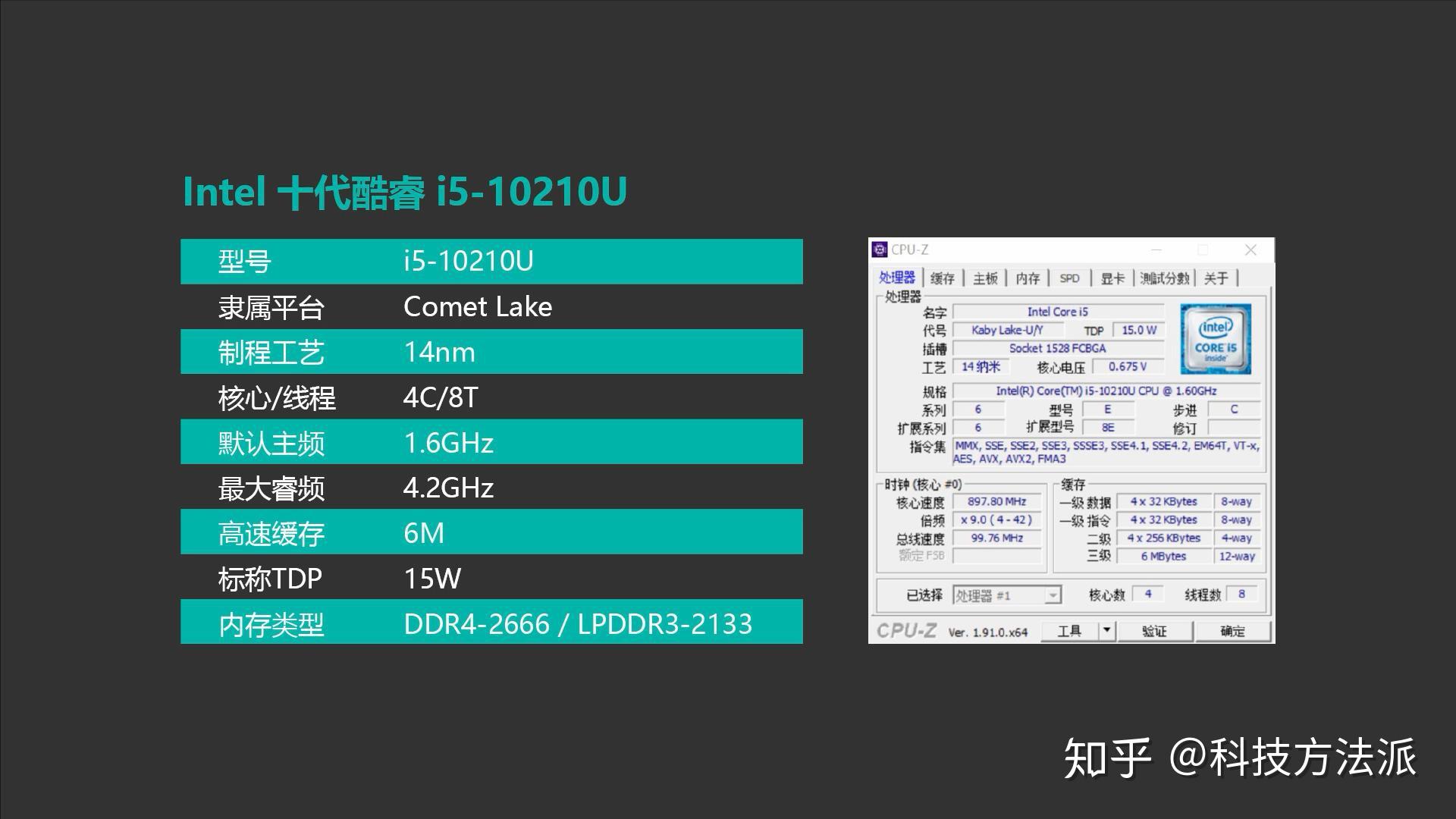 性价比生产力联想yogaduet二合一笔记本测评