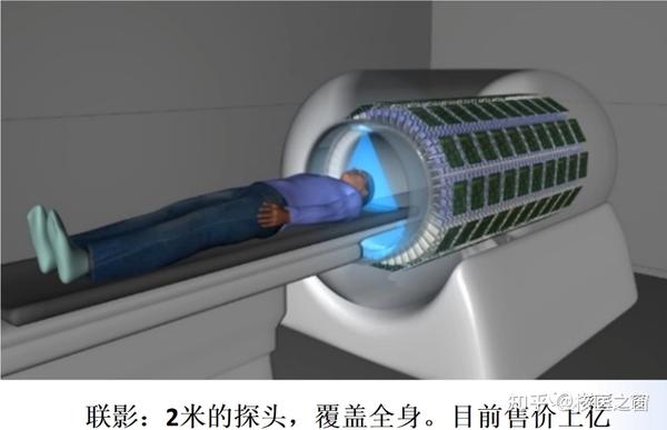 一文了解核医学成像设备及关键器件——探测器 - 知乎