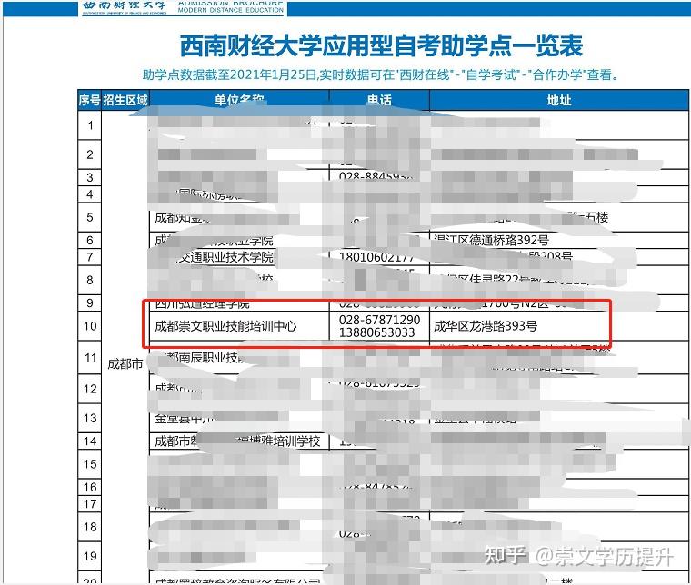 自考助学咨询:为你的未来导航