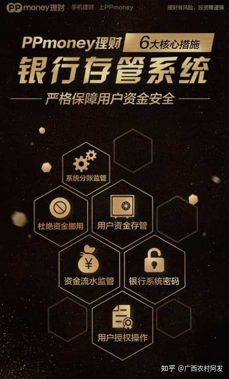 ppmoney出借人要注意回款消息新一轮兑付来了