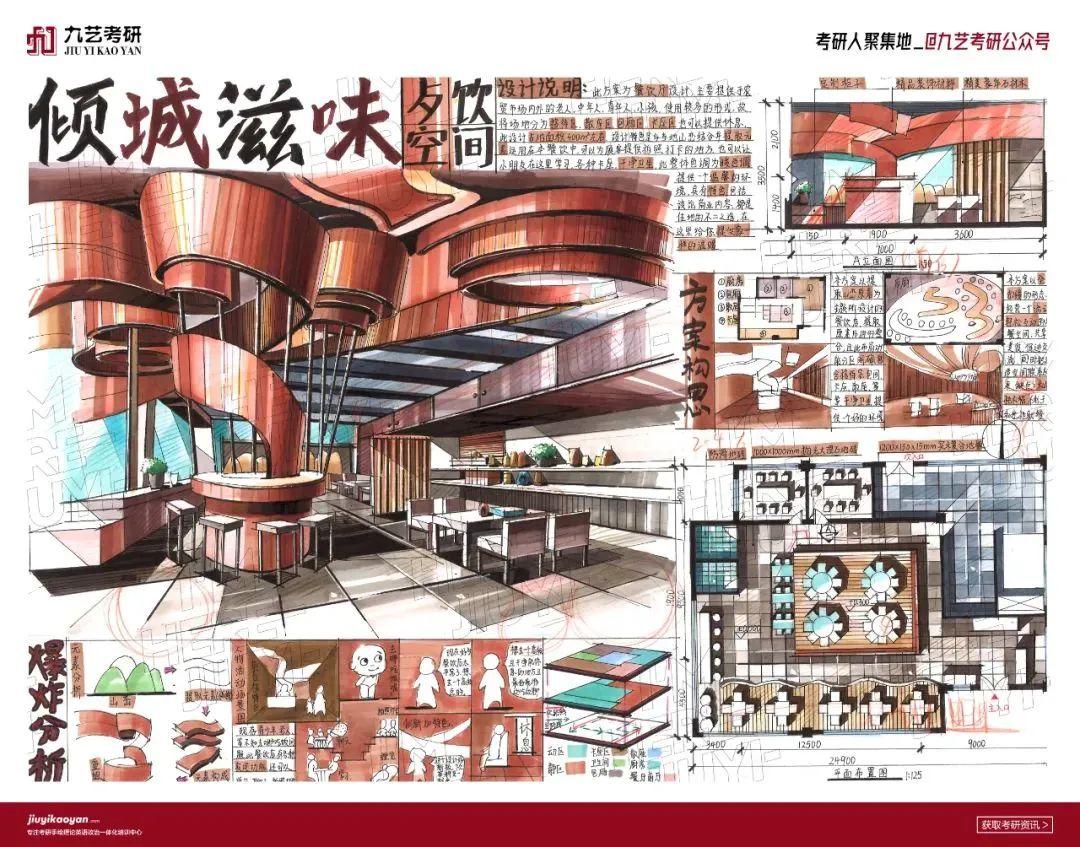 【环艺室内篇】环艺室内快题 || 餐饮空间(西餐厅&快餐店&咖啡厅&茶室)专题作品集锦! - 知乎