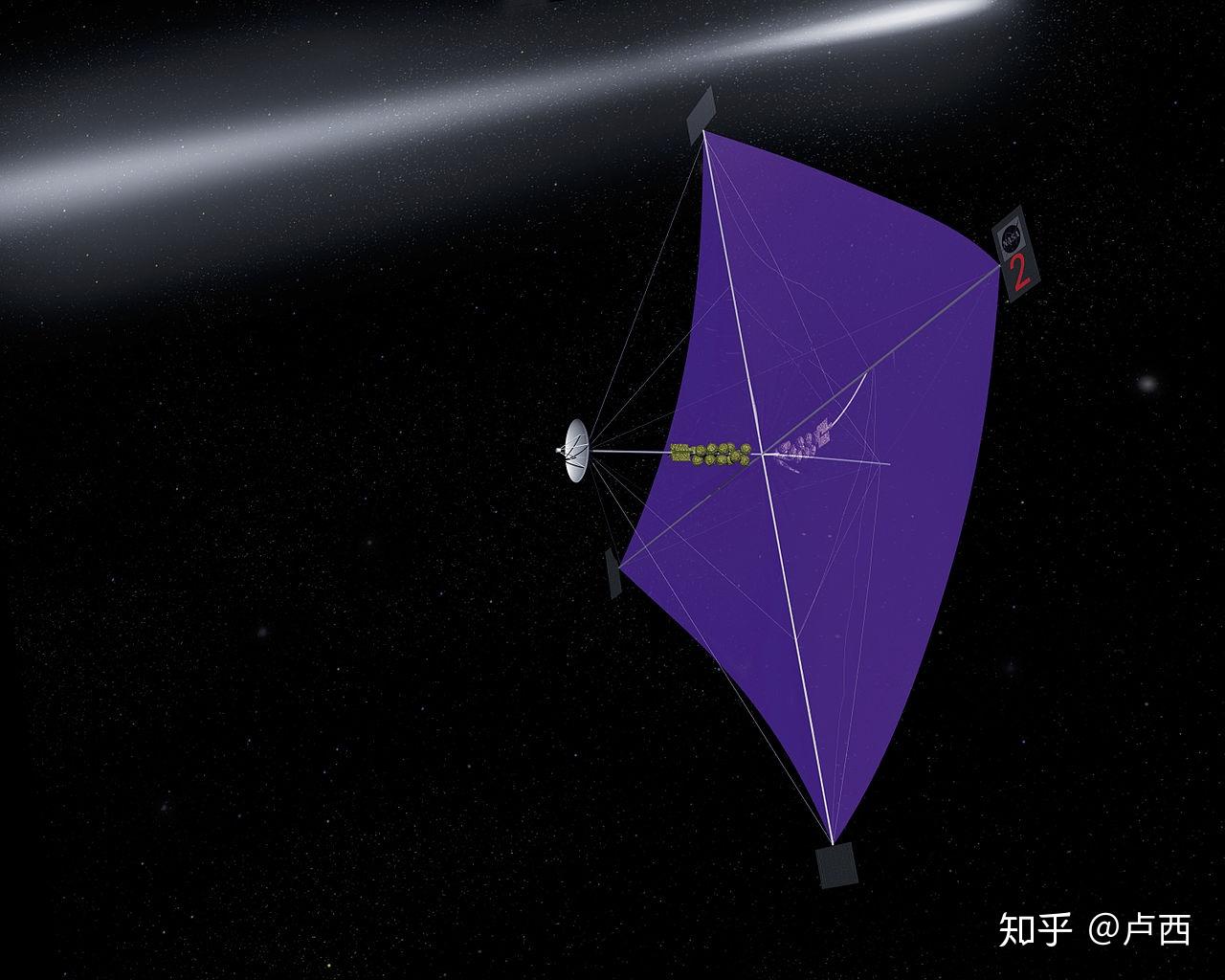 人造卫星本身有没有动力系统？ - 知乎