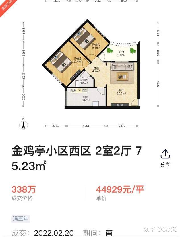 爆料!厦门岛内二手房单价降至3.1万/㎡成交! - 知乎