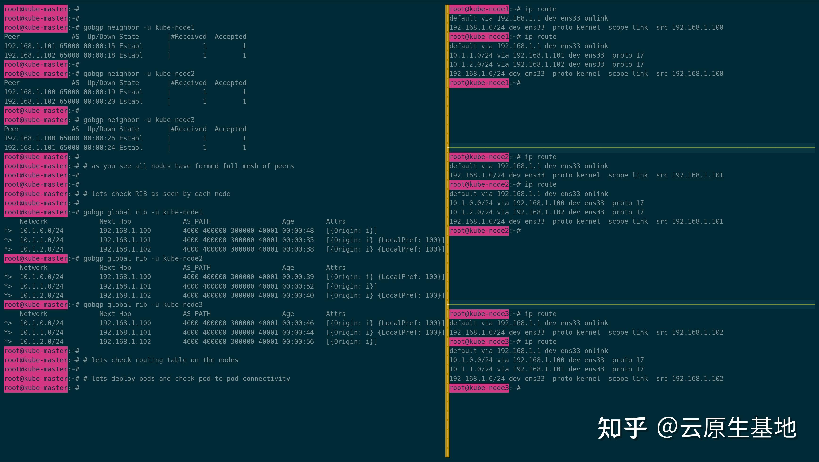 [译]Kube Router Documentation - 知乎
