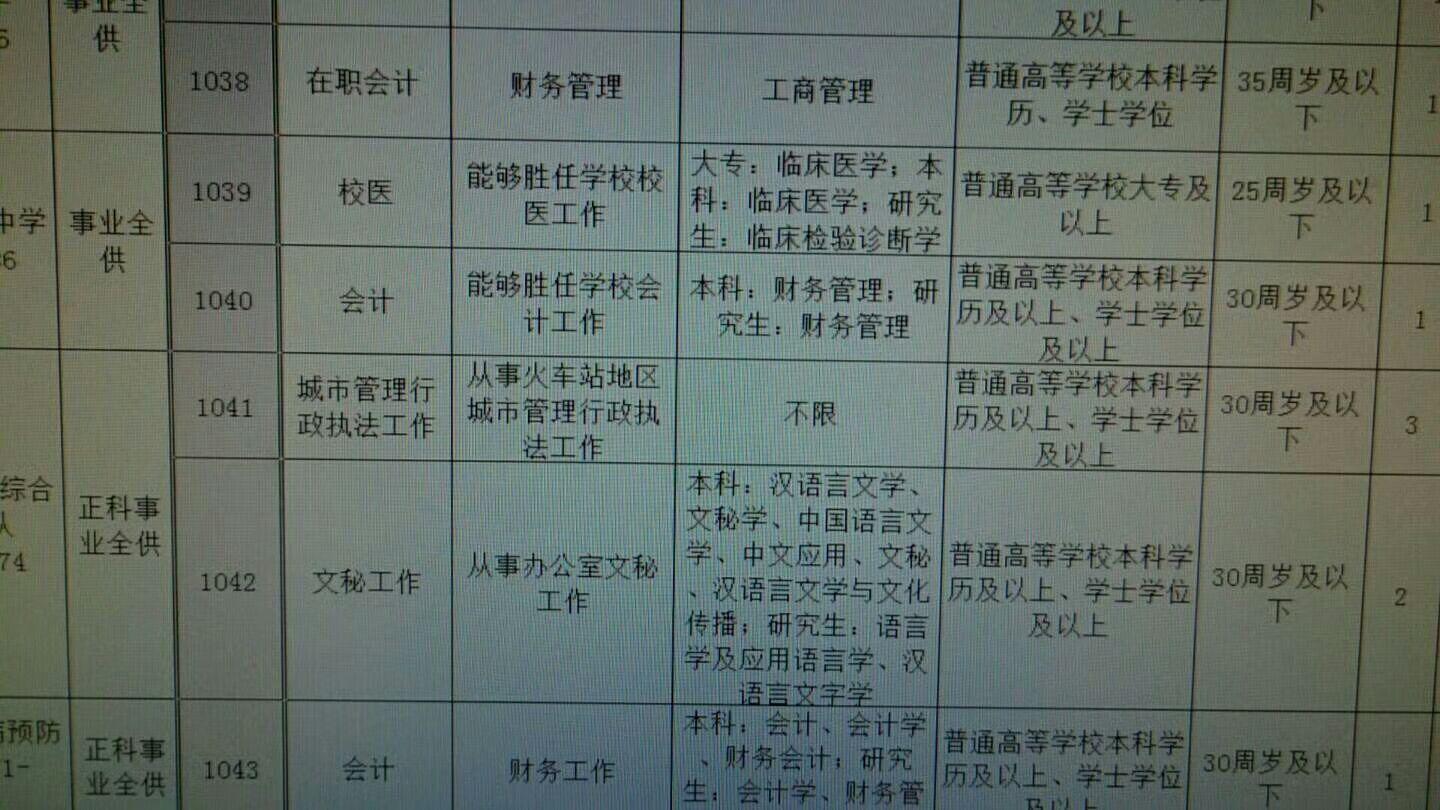 哲学系能找什么工作(哲学系有前途吗)