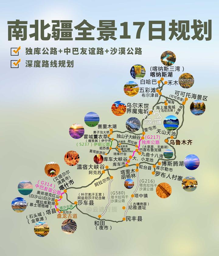 新疆南疆北疆全景大环线17日深度旅游全攻略,有喀纳斯禾木 独库公路