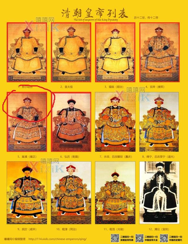 为什么清朝的皇帝画像都长得差不多?