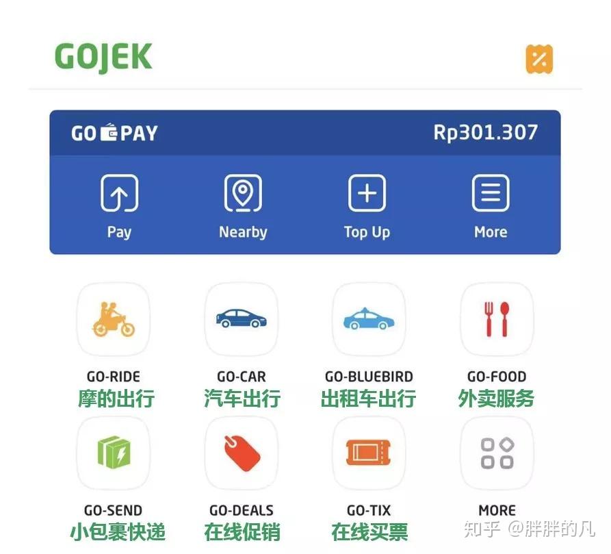 在印尼必備軟件gojek出租車摩的專車外賣一個app全搞定