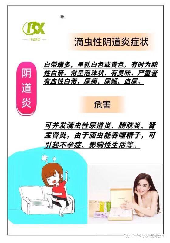 妇科知识 - 知乎