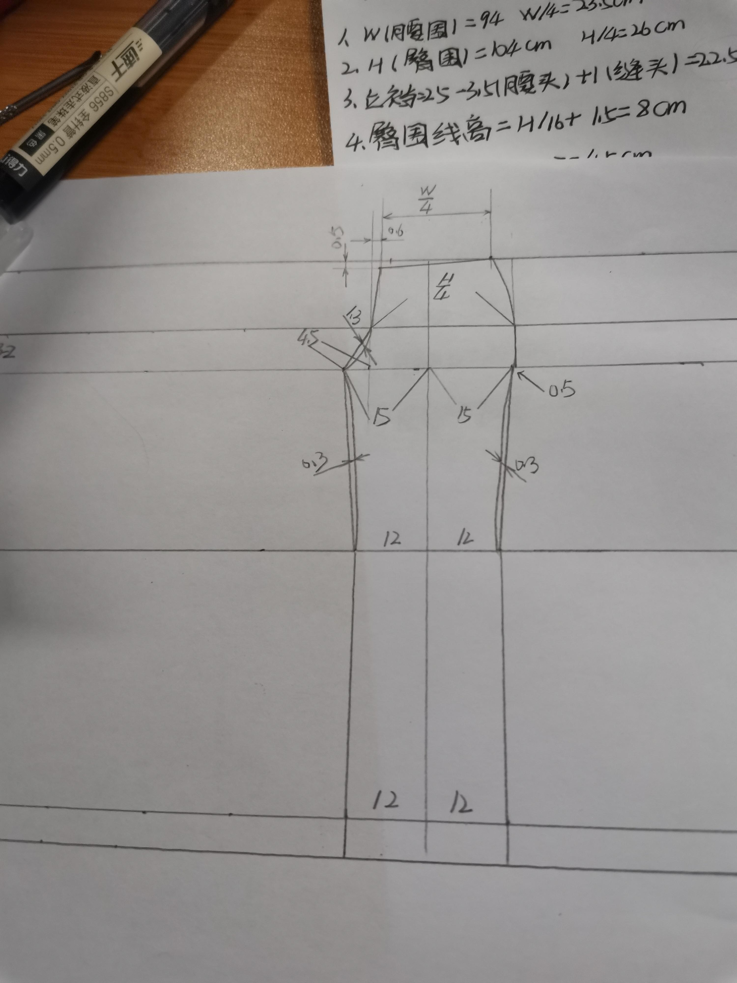 开始自学制衣的第一天