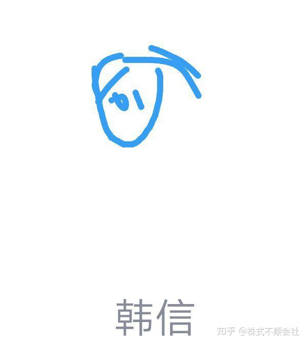 qq红包韩信怎么画图片