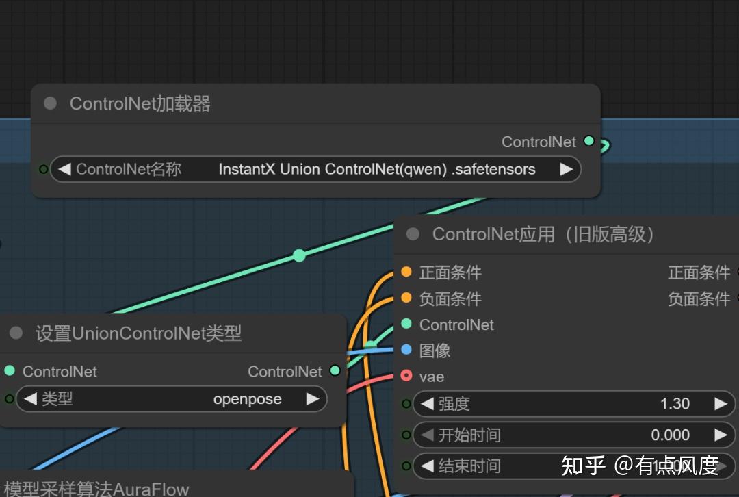 qwen Edit姿势控制最优方法：nunchaku+controlnet+3Dpose节点，人物姿势随心控制，高效出图！就是干 - 知乎