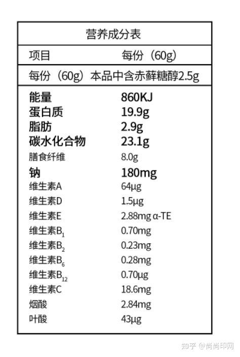 中國國際加工,包裝及印刷科技展覽會_印刷包裝知識_河南 印刷 包裝