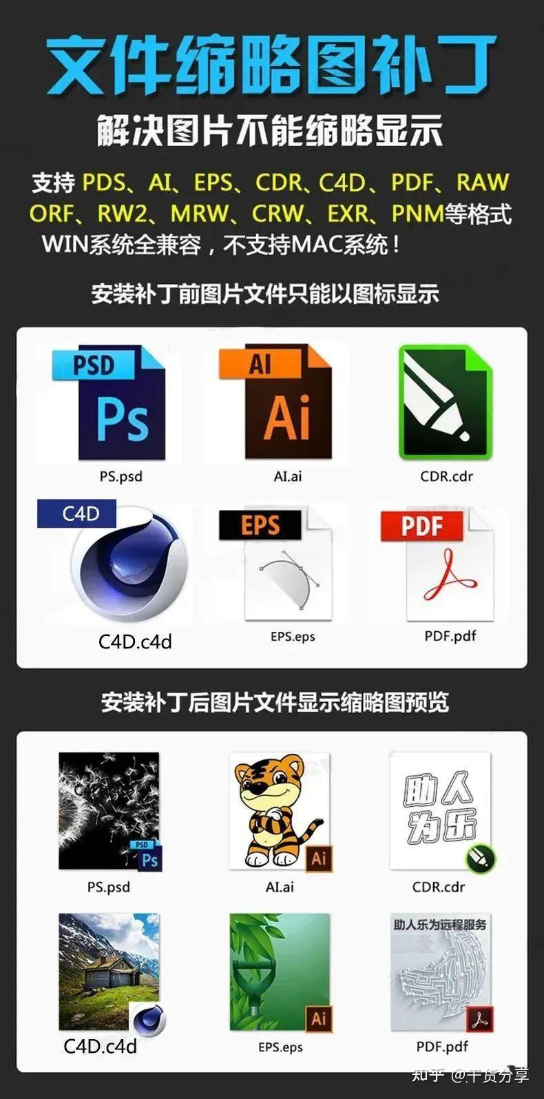 解決了99%的縮略圖顯示問題,支持 psd,ai,eps,pdf 等多種格式!