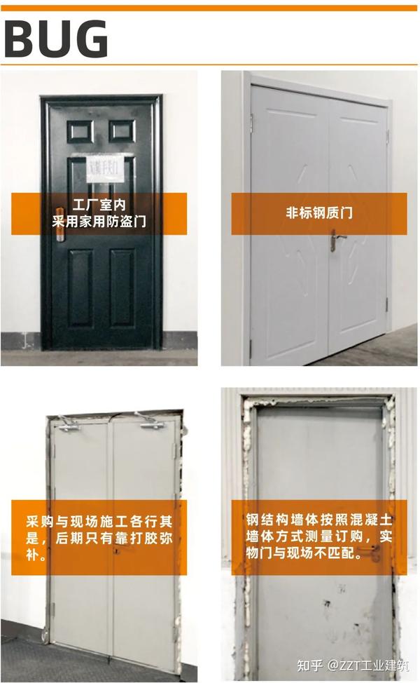 20+实用tips,帮你选择专业的工厂人行门! - 知乎