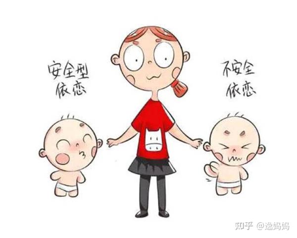 婴儿的依恋模式是怎样建立的? - 知乎