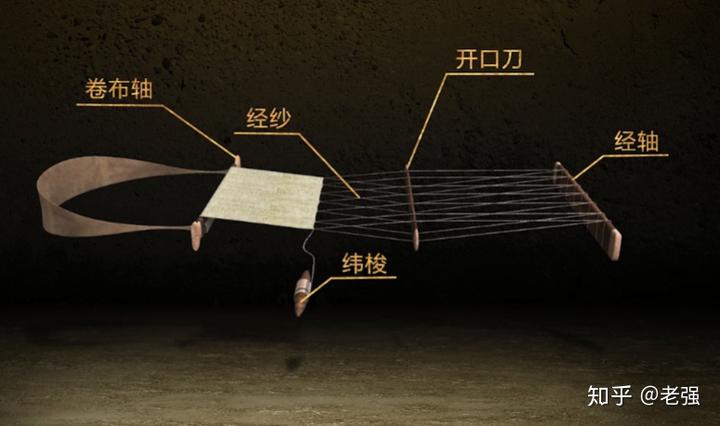 既然良渚文明已经确认为王权国家状态,而且比断代中的夏朝还早,为何不以此作为中华文明起源呢?