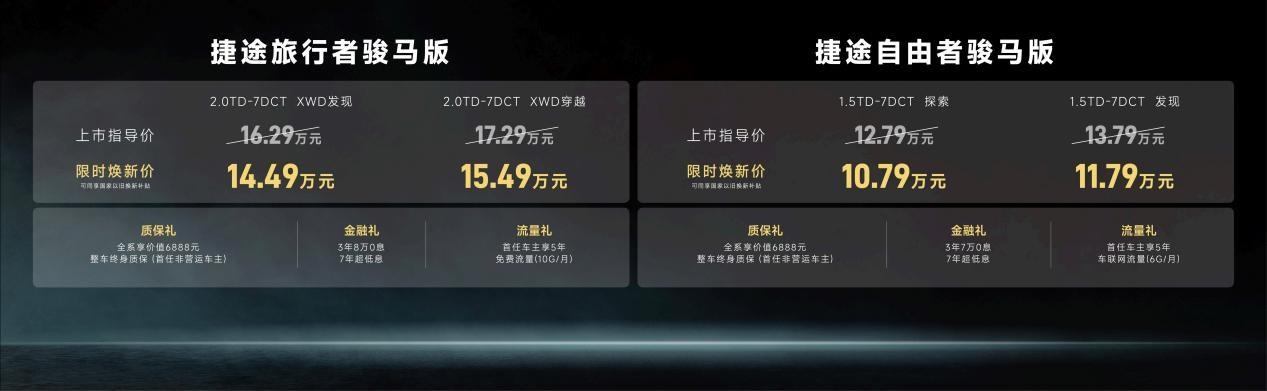 捷途旅行者骏马版&自由者骏马版上市,限时焕新价10.79万元起