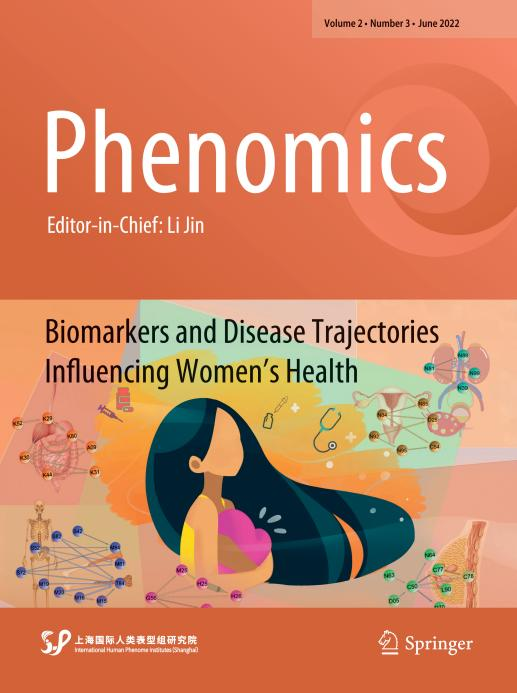 Phenomics| 福建医科大学公共卫生学院叶为民教授团队揭示影响妇女健康的生物标志物和疾病轨迹 - 知乎