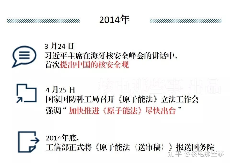 除了提及工资总额和待遇，《原子能法》送审稿还有这些内容