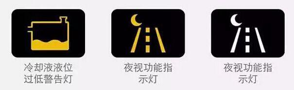 这个黄灯是什么意思