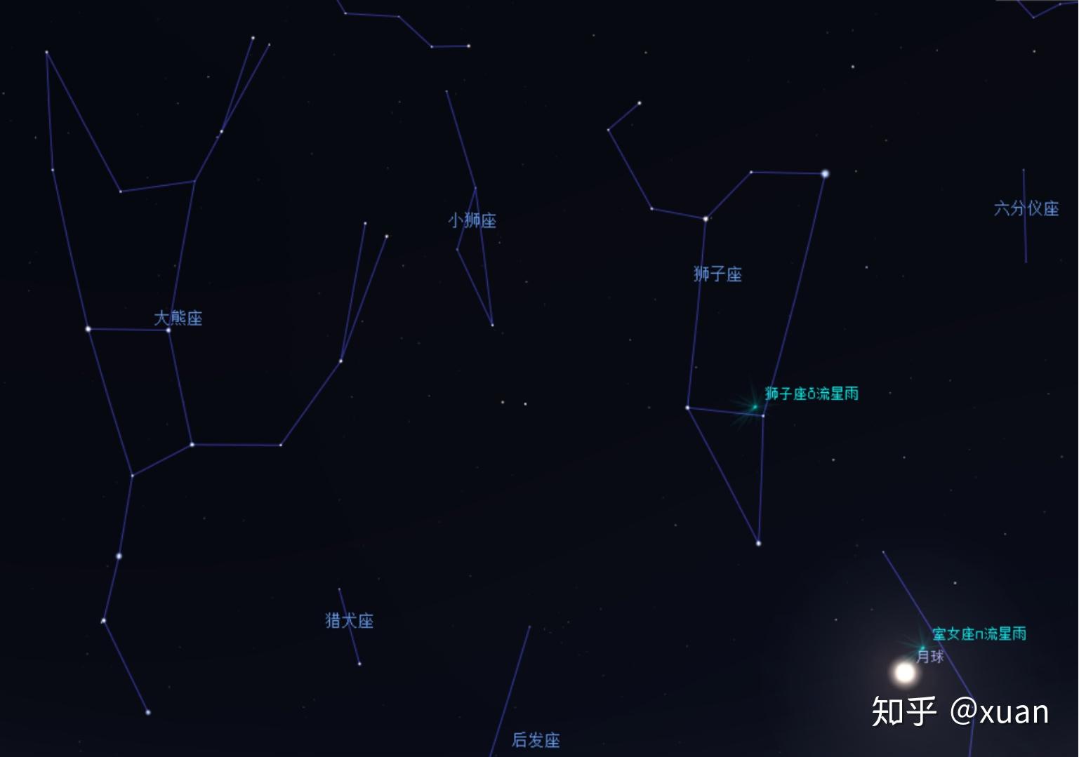 便可以看到牧夫座,其中最亮的星便是大角星——春季星空一大亮星