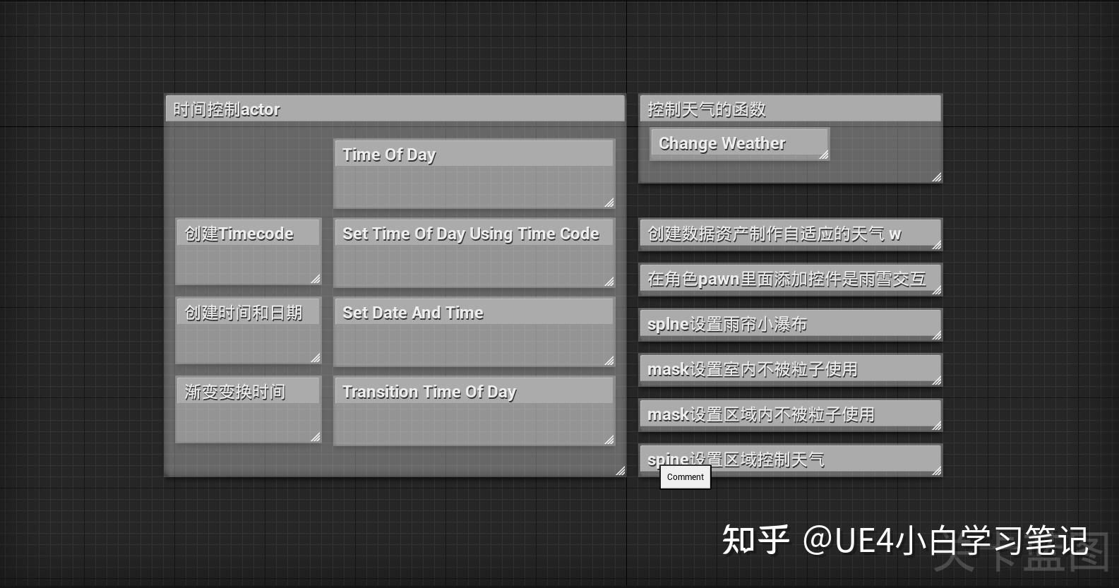 UE5 Sky蓝图通讯基础操作 - 知乎