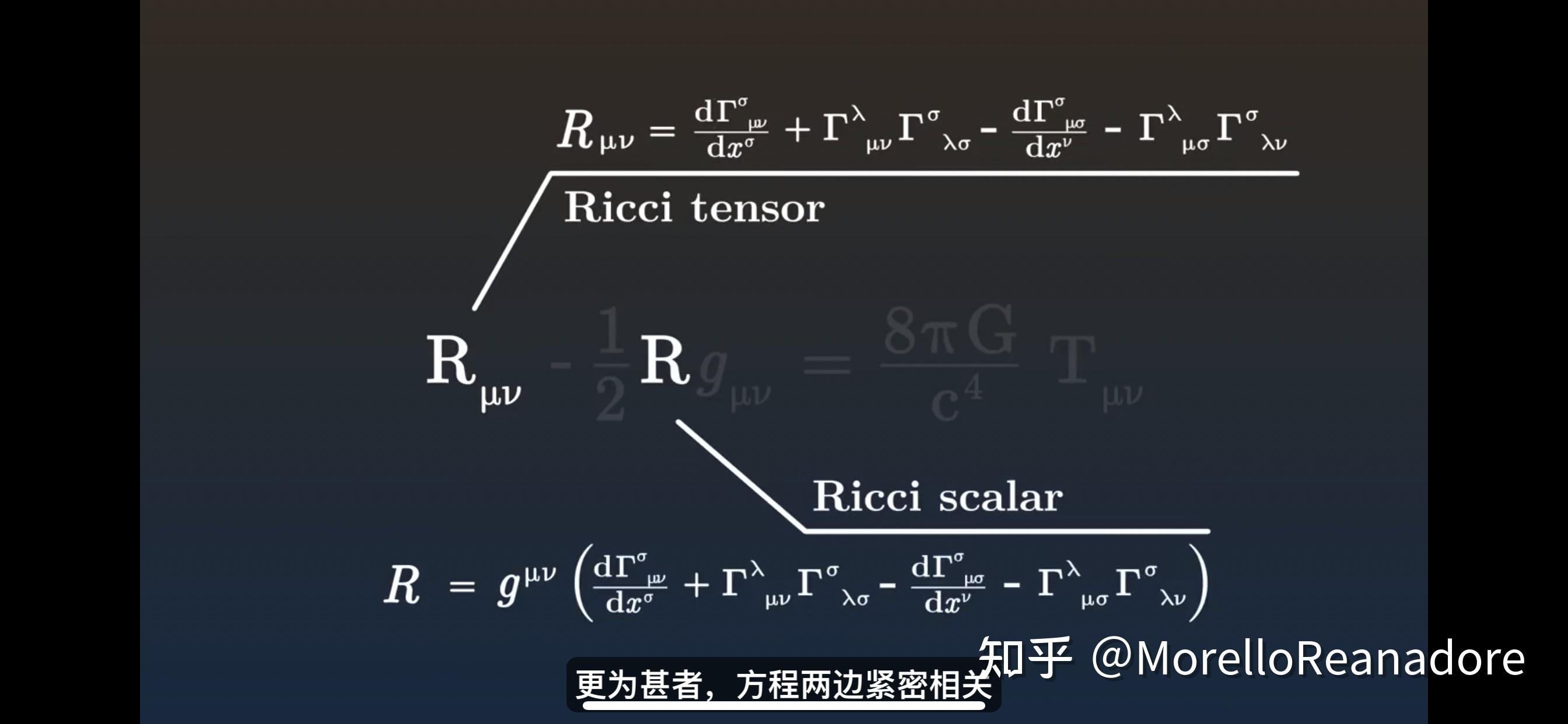 广义相对论可以推出哈勃定律吗