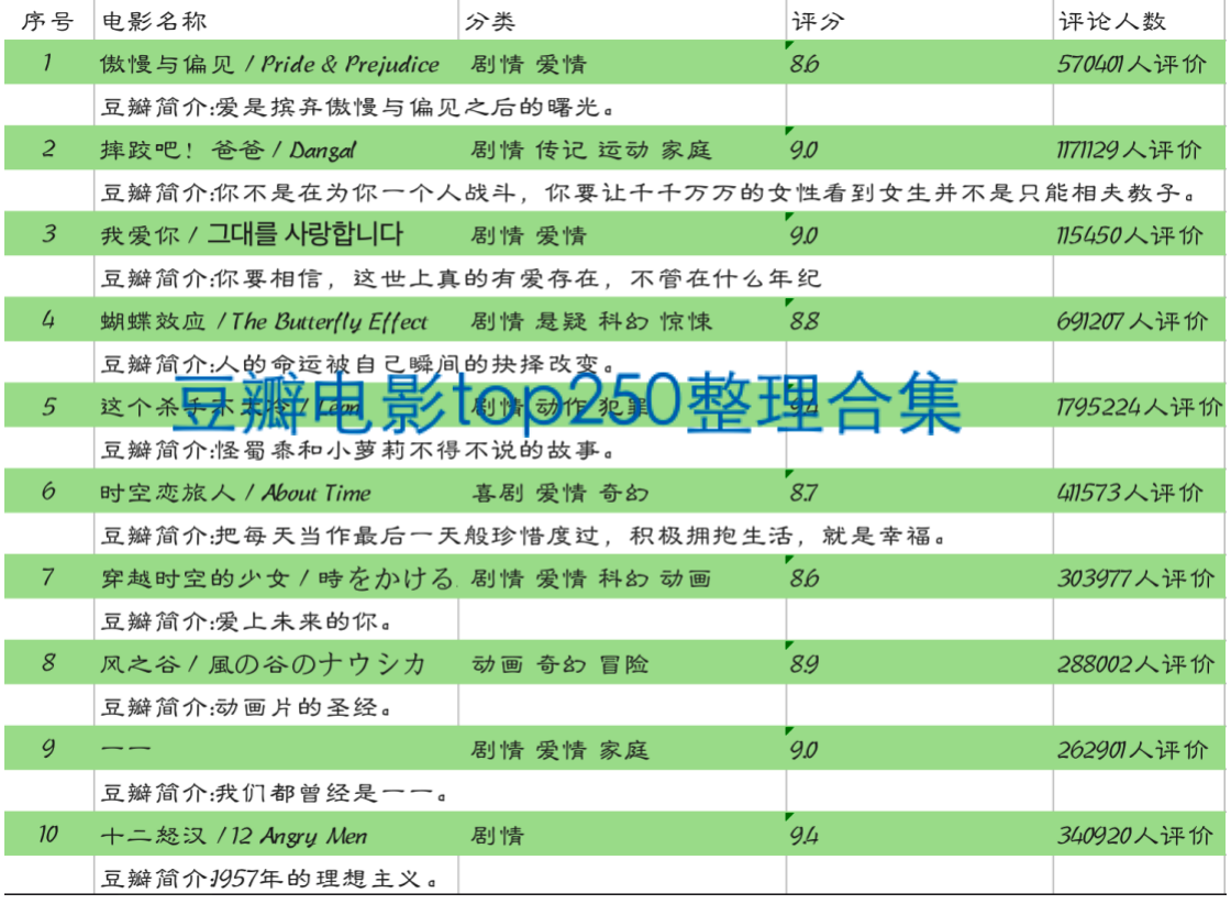 v2-c661cc1b1d8f0a23cf00b5313305f39e_1440w.jpg?source=172ae18b