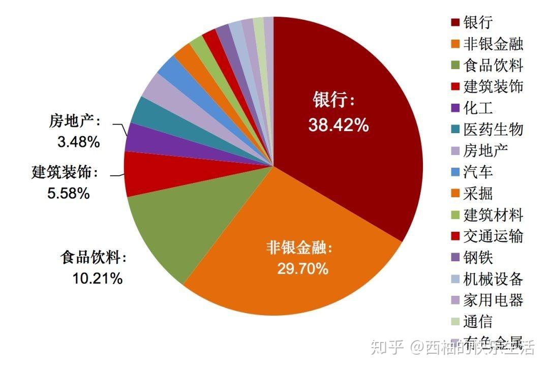 什么是权重=什么是权重?