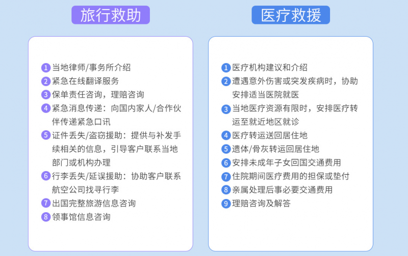 境外旅行险价格 v2-c66ed84b01e21031e17a5da1f87ac42c_r.jpg