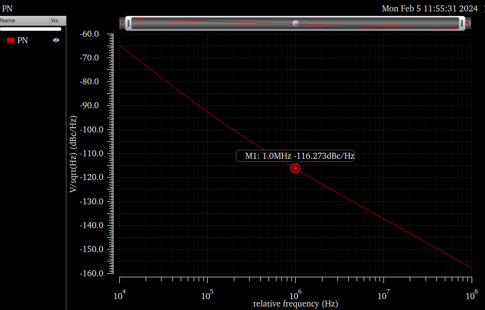 CHAPTER 13 TRANSCEIVER DESIGN EXAMPLE 知乎