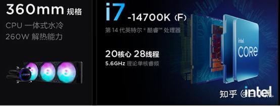 台式机整机推荐2026！（联想/华硕/惠普）台式电脑整机选购攻略！ - 知乎