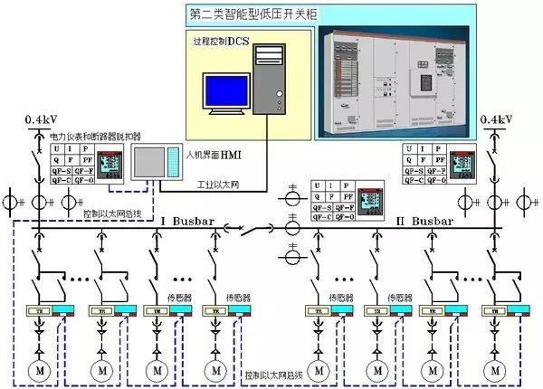 图解各种电气元件符号及其功能特性 (图解各种电气符号图片)