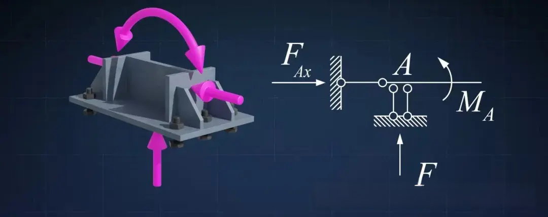 为什么结构设计中,简支梁偏爱