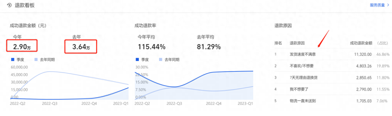 生意参谋在哪里打开，生意参谋手机版怎么看