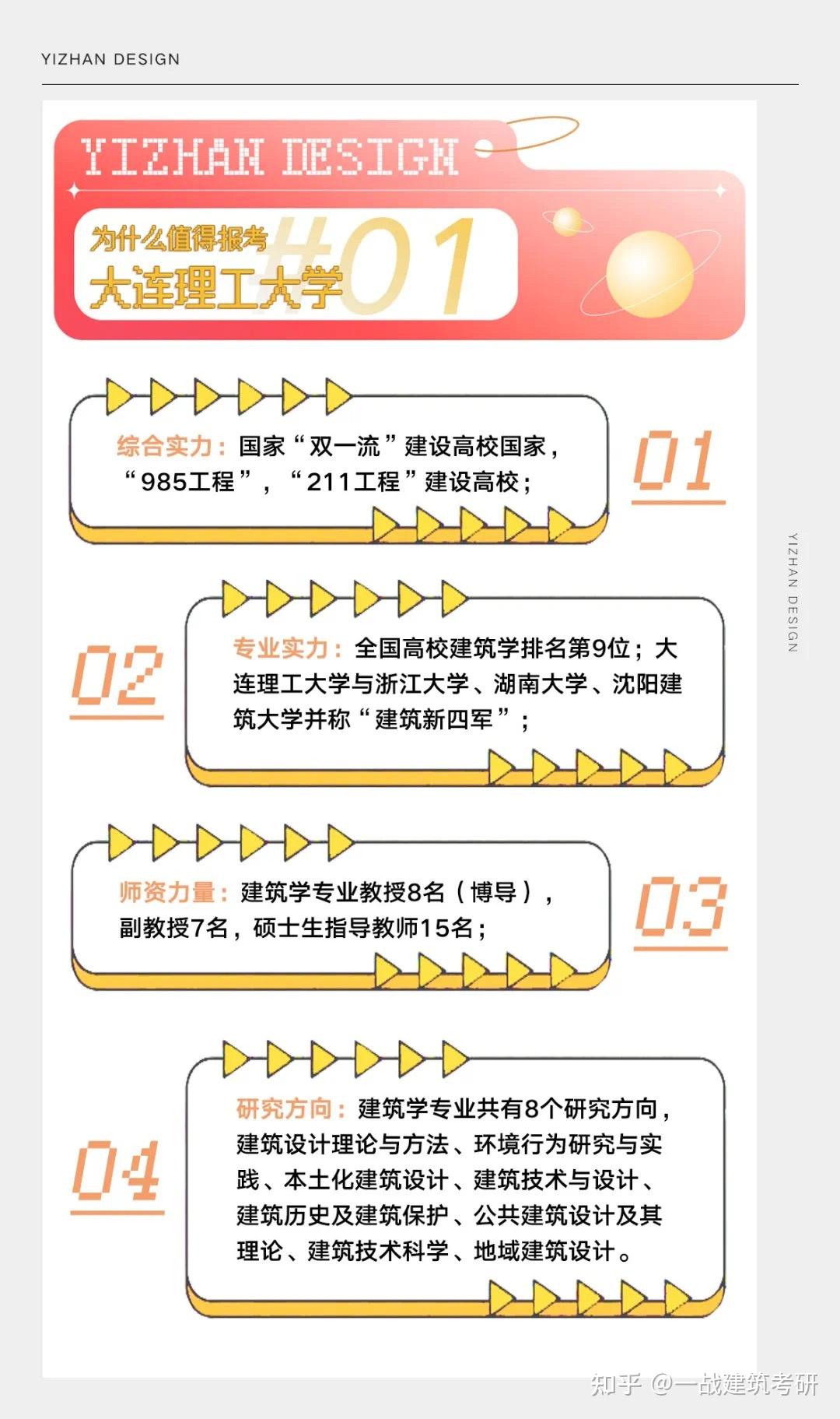 数说大工丨用数据告诉你大工是性价比最高的新四军！ - 知乎