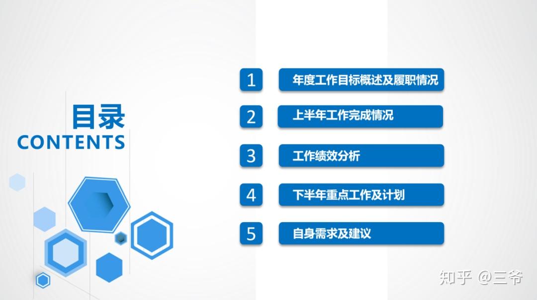 我们来看一下这位同学的目录