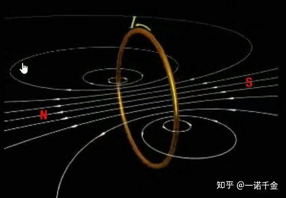 再论真空能量四大作用形态