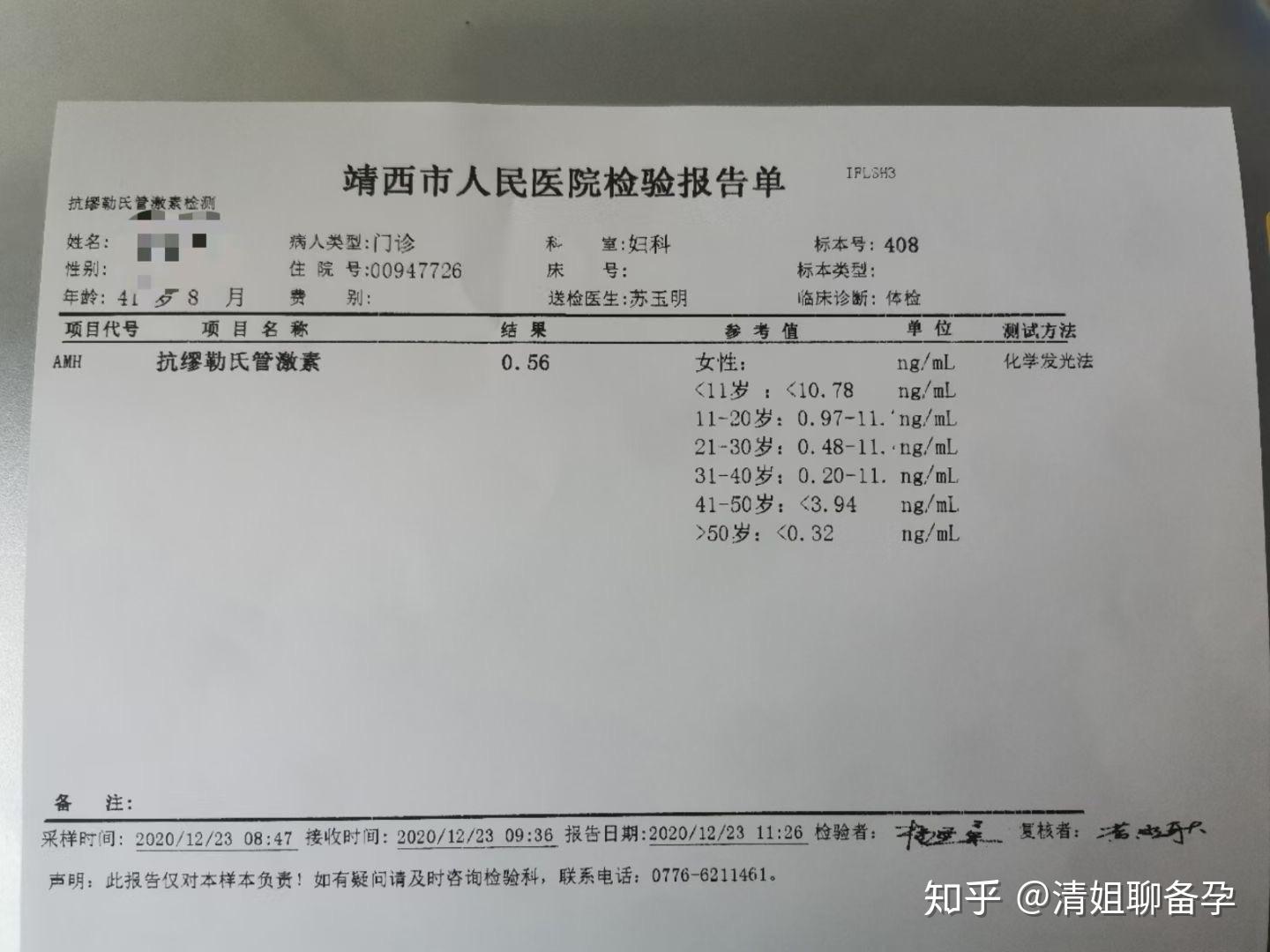 41岁卵巢功能下降amh032调理50多天复查amh提高到056