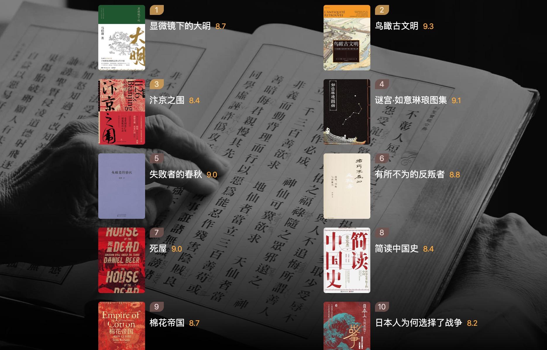 豆瓣19年读书榜单 历史文化榜 知乎