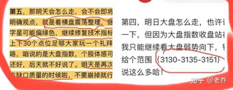 A股:收评,种种迹象表明,明天5月16日会这样走! - 知乎