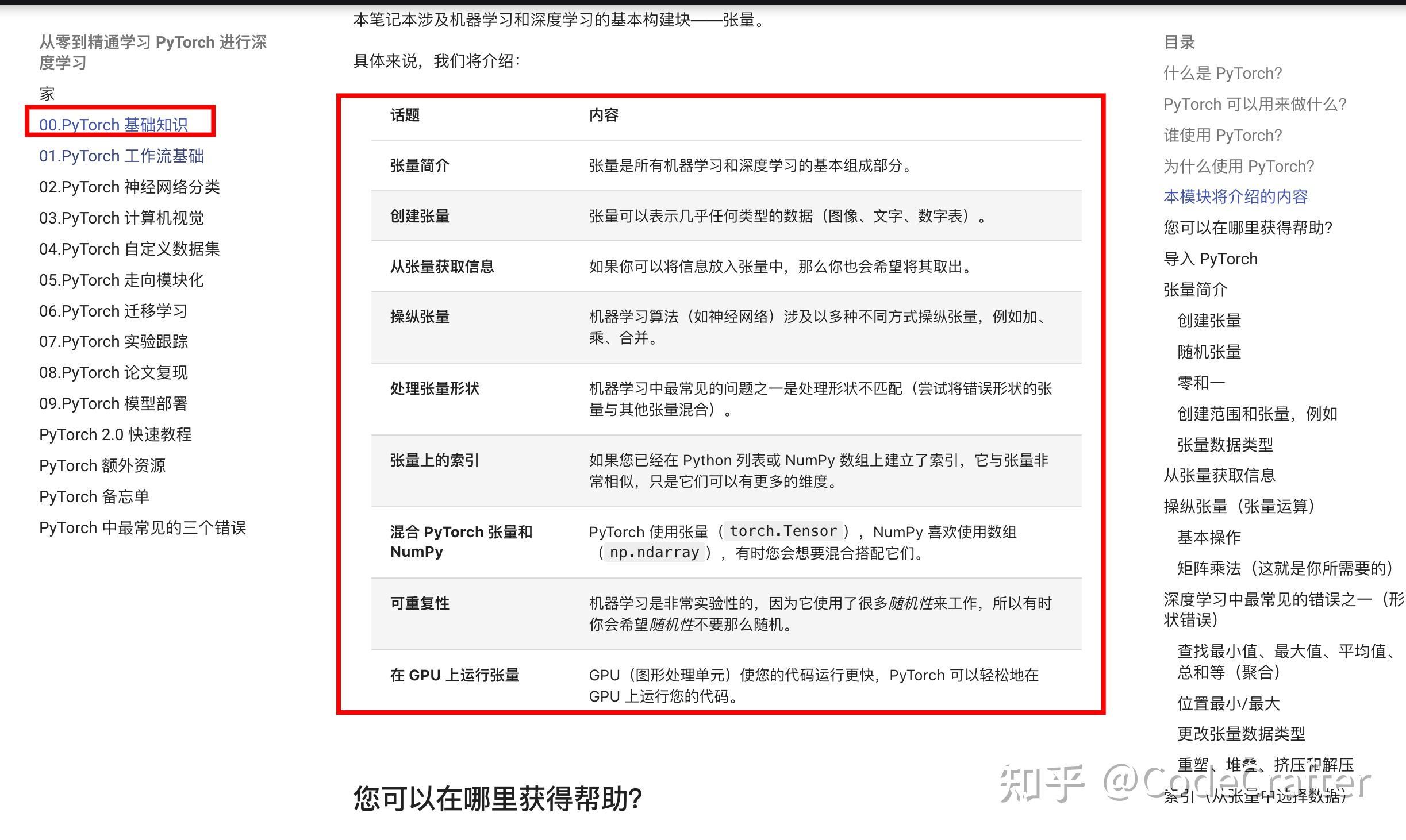 100000星的《从零到精通深度学习 PyTorch》开源项目！ - 知乎
