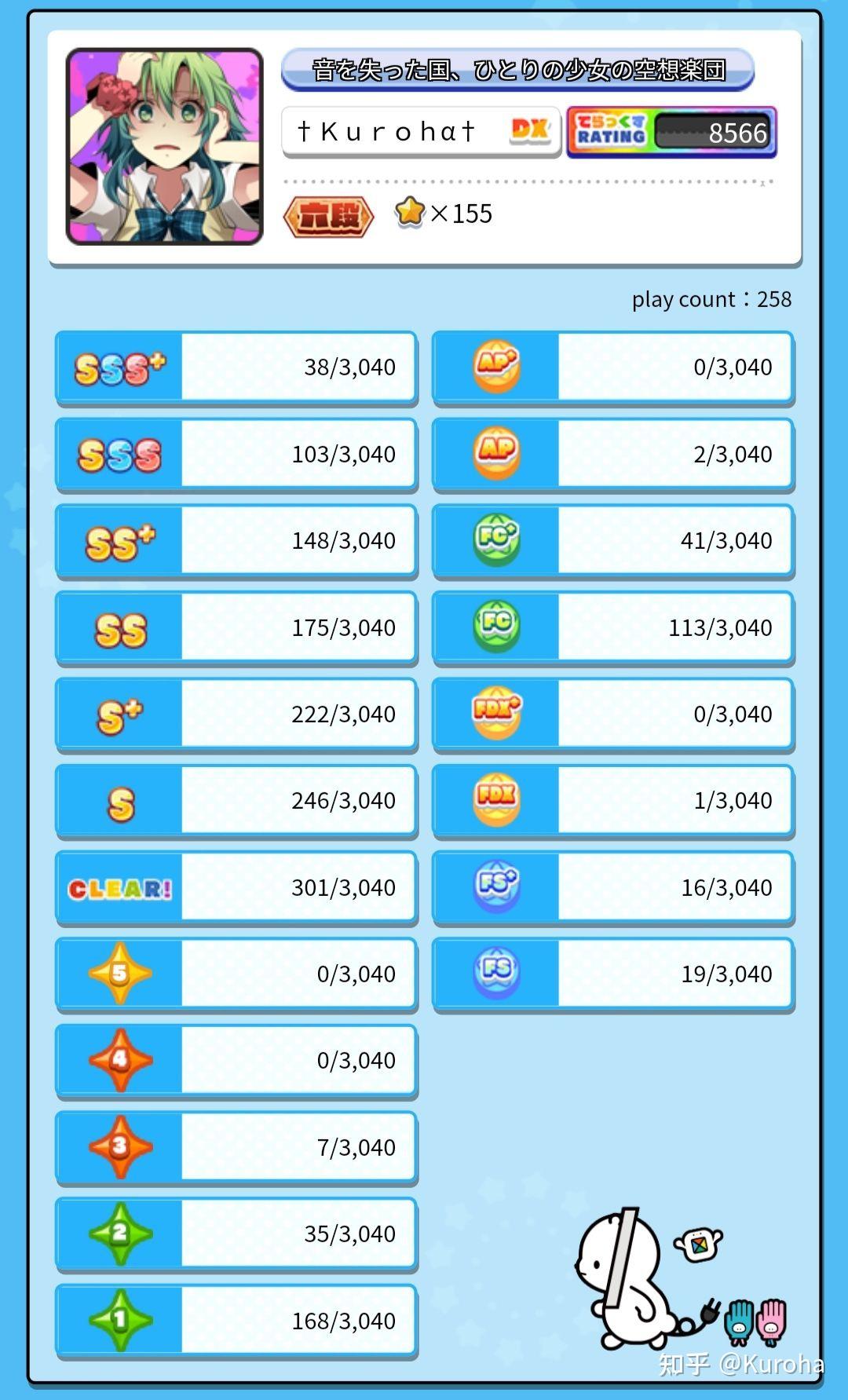 玩了舞萌maimai有段日子却丝毫没进步的菜鸡该如何进步